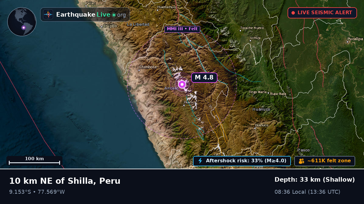 Ancash, Peru