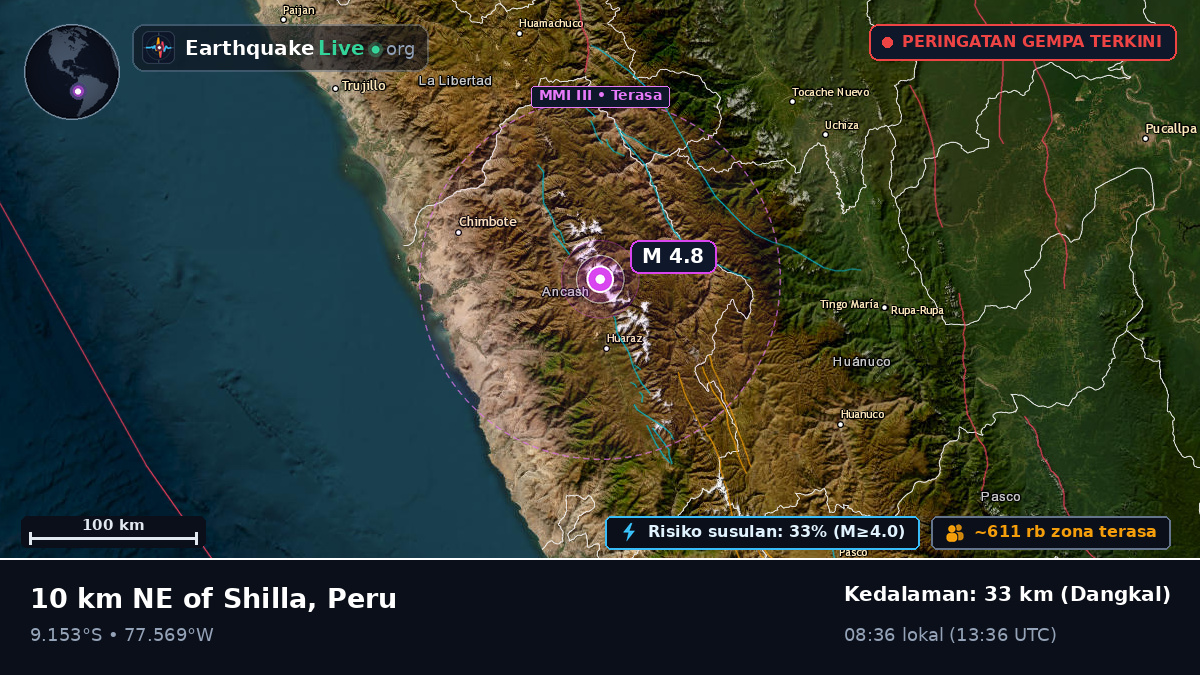 Ancash, Peru
