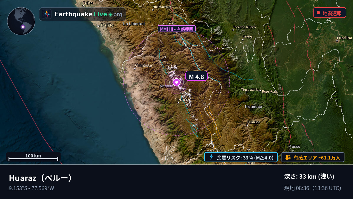 Ancash, ペルー