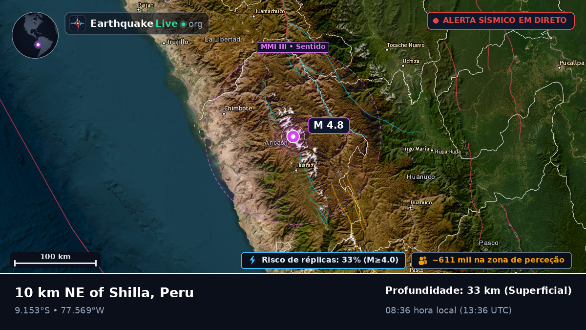 Ancash, Peru