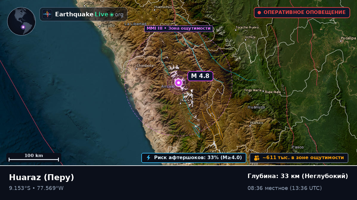 Ancash, Перу