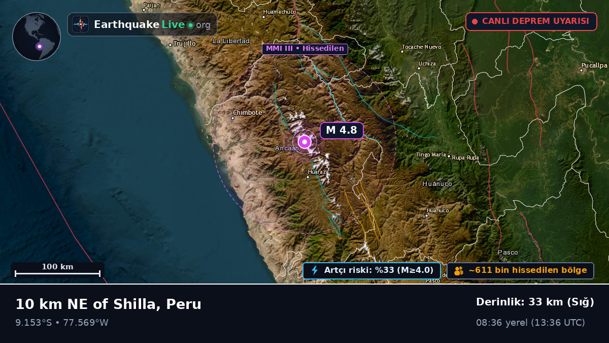 Ancash, Peru