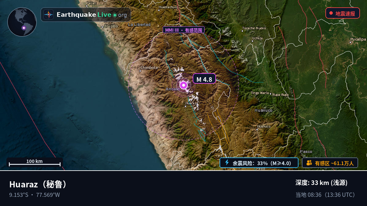 Ancash, 秘鲁
