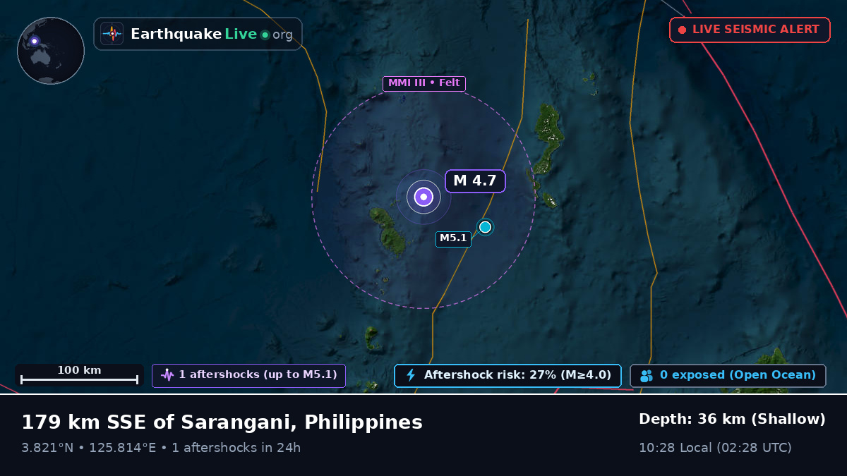 North Pacific Ocean (Philippines)