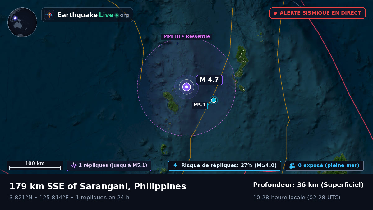 Océan Pacifique Nord (Philippines)