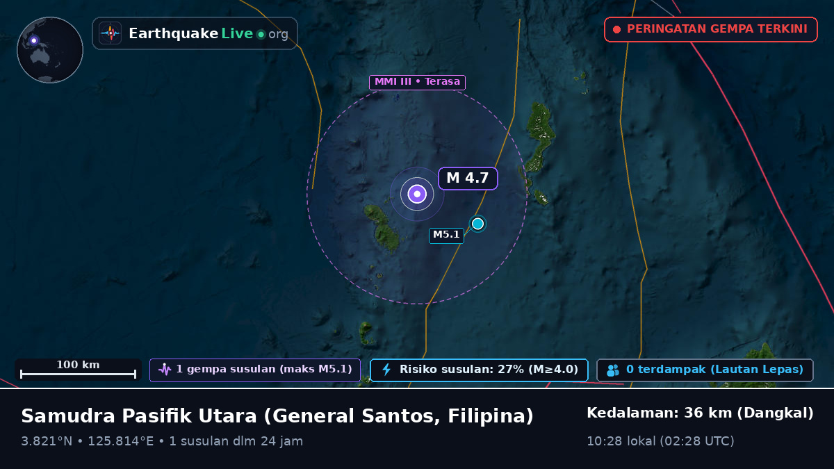 Samudra Pasifik Utara (Filipina)