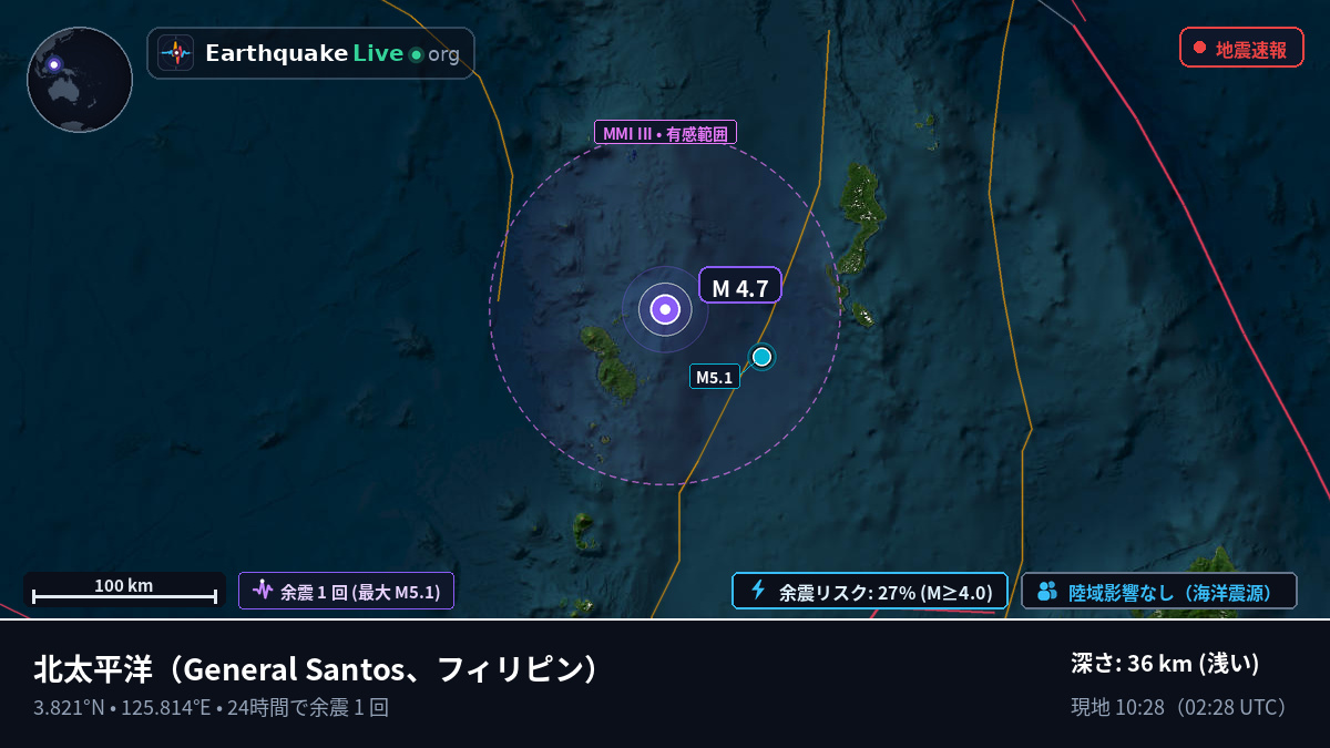 北太平洋 (フィリピン)