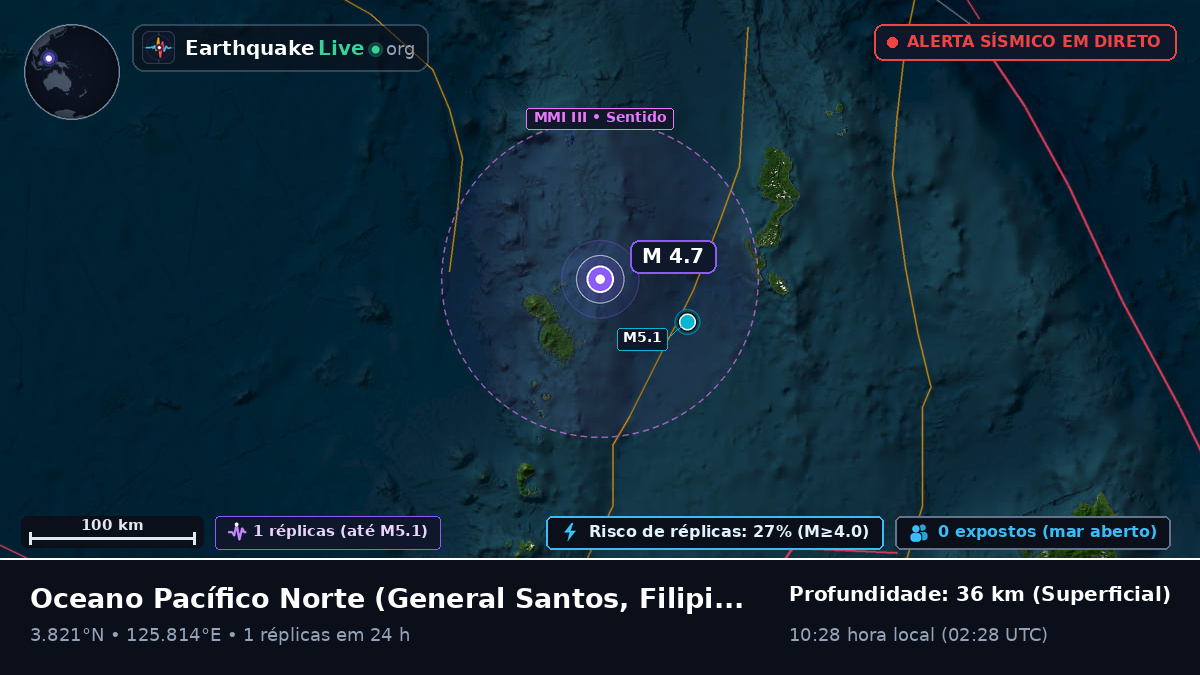 Oceano Pacífico Norte (Filipinas)