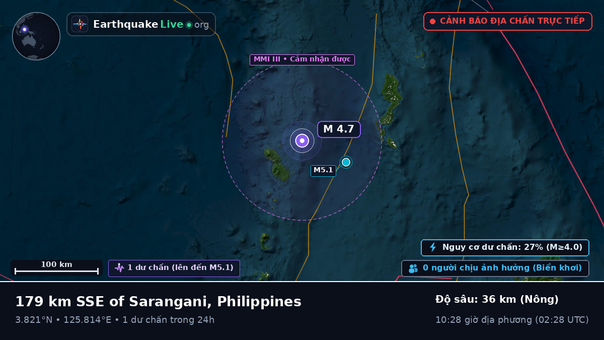Bắc Thái Bình Dương (Philippines)