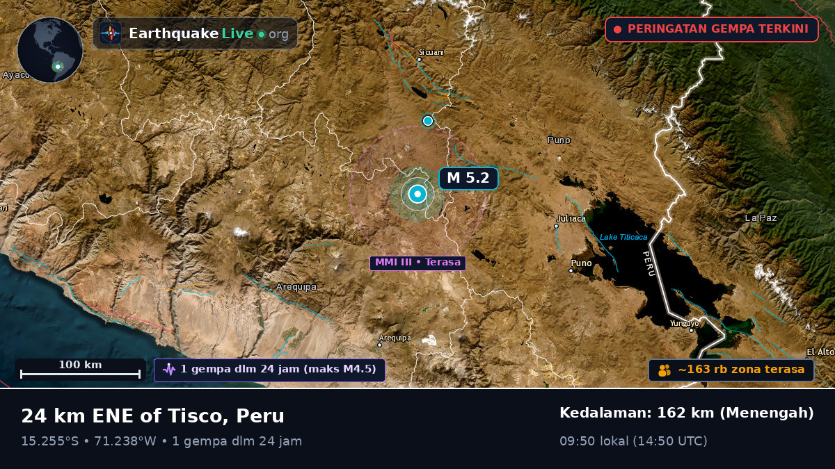 Arequipa, Peru