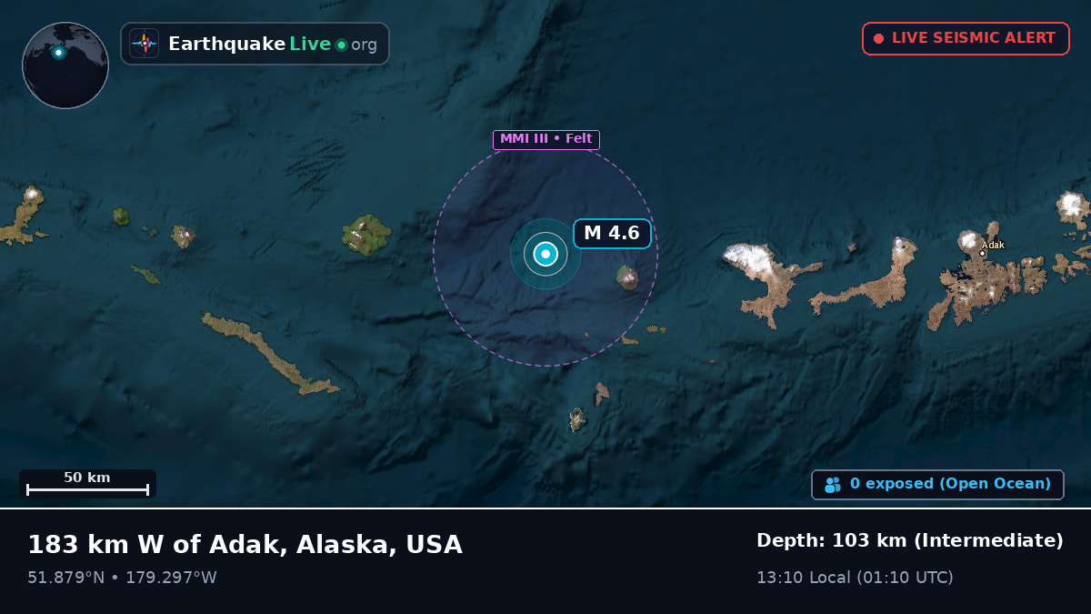 Aleutian Islands (USA)