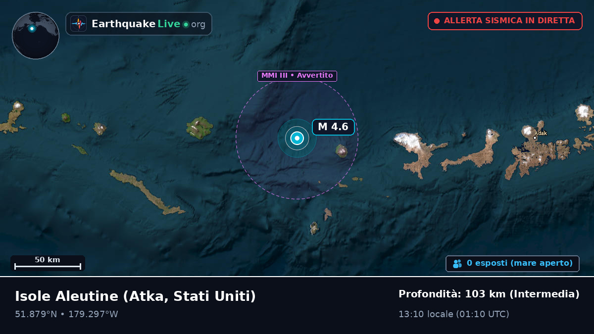 Isole Aleutine (Stati Uniti)