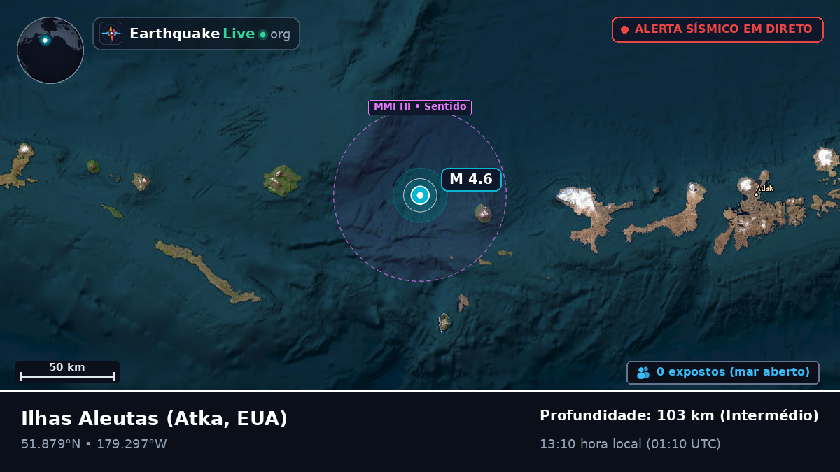 Ilhas Aleutas (EUA)
