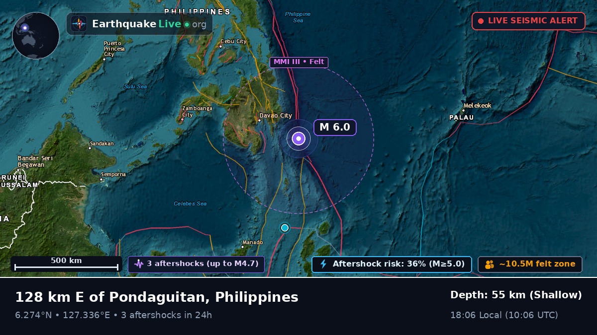 Philippine Sea (Philippines)