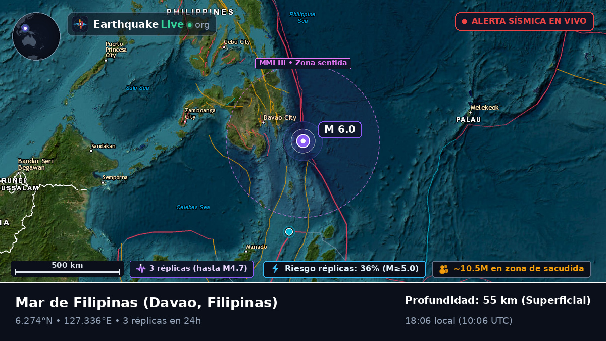 Mar de Filipinas (Filipinas)