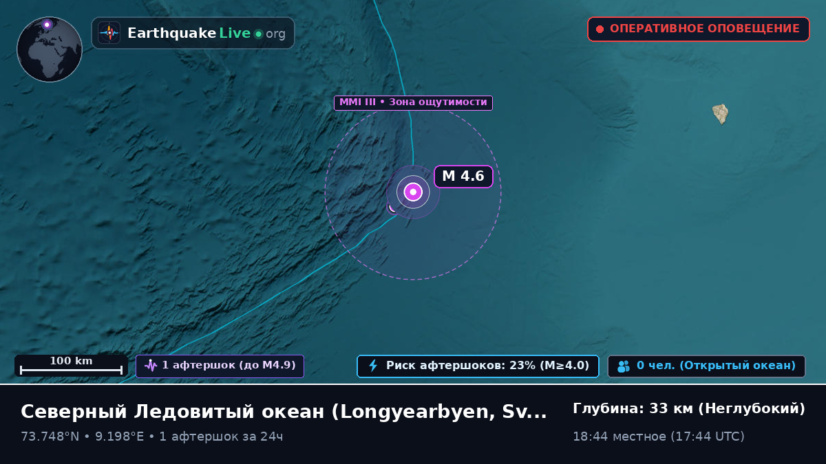 Северный Ледовитый океан (Svalbard and Jan Mayen Islands)