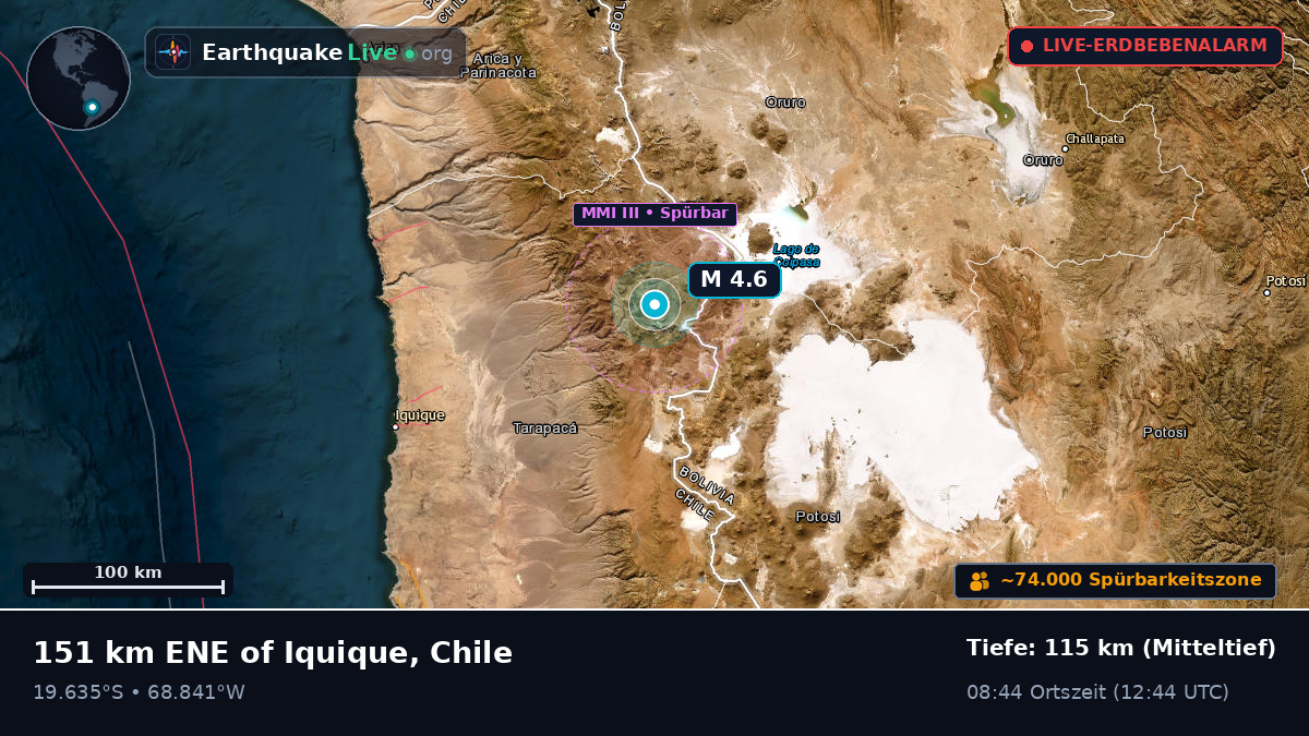 Tarapacá, Chile