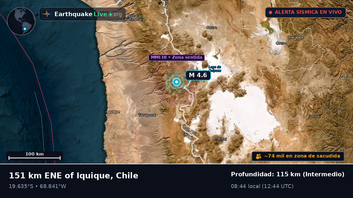 Tarapacá, Chile