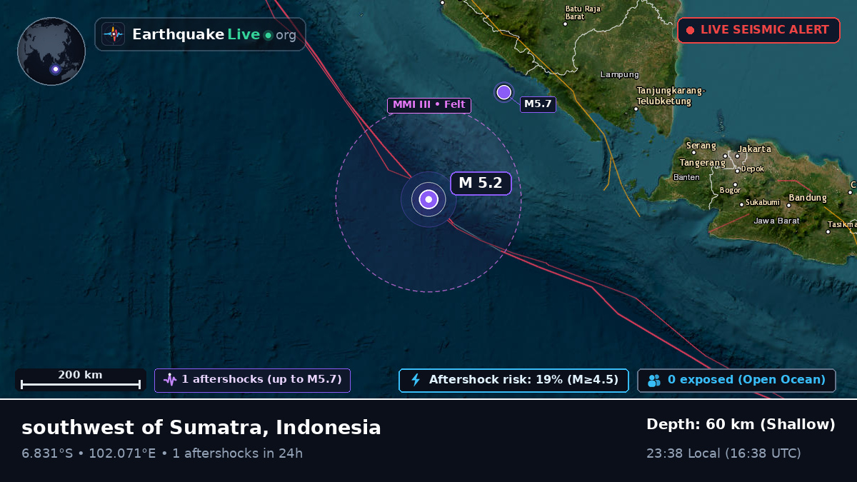 Indian Ocean (Indonesia)
