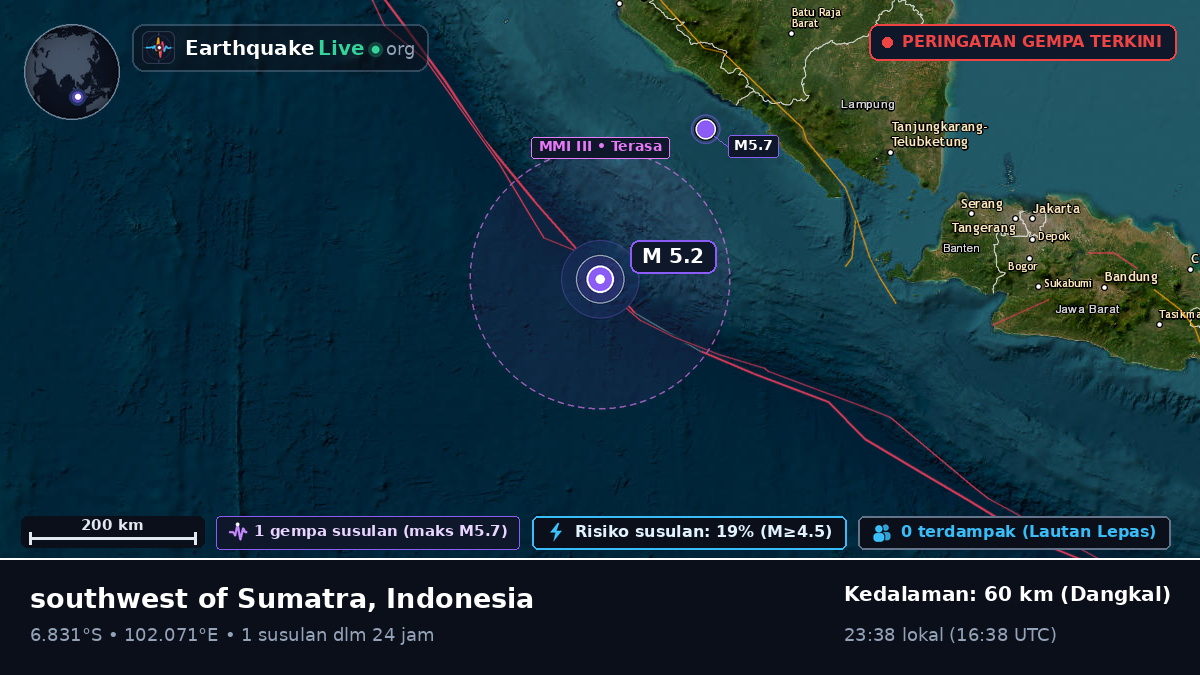 Samudra Hindia (Indonesia)