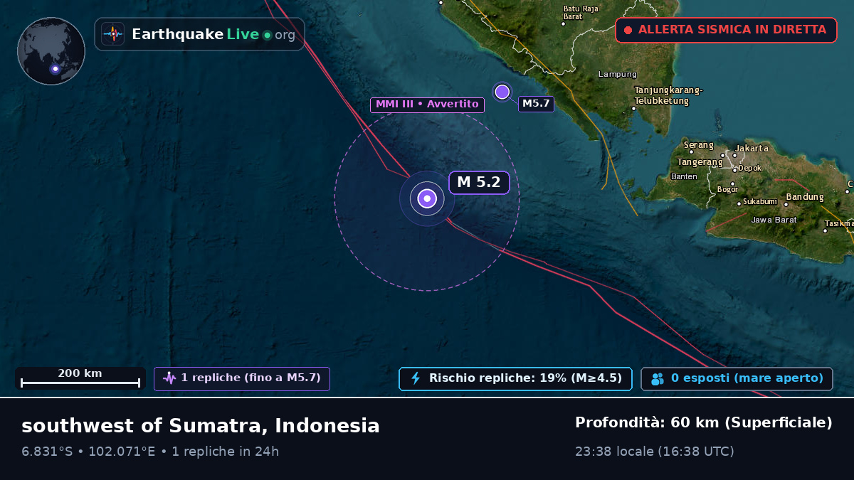 Oceano Indiano (Indonesia)