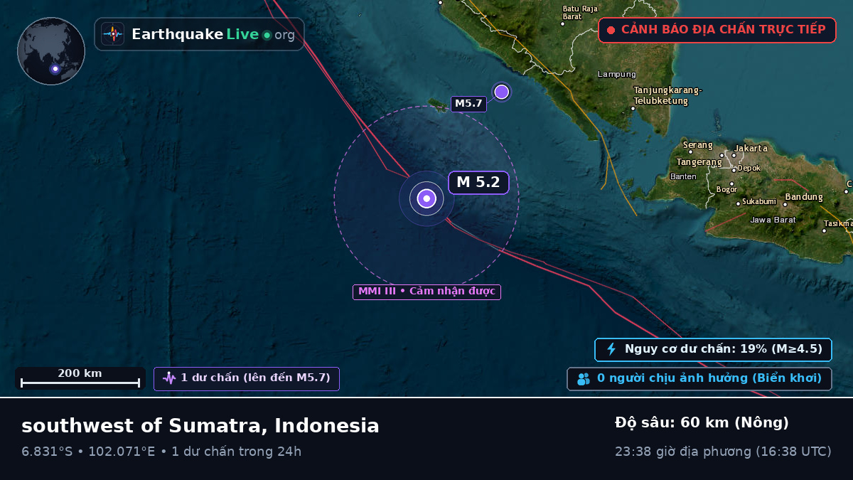 Ấn Độ Dương (Indonesia)