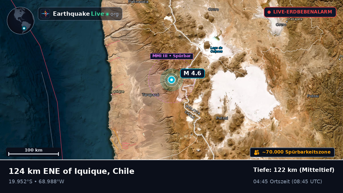 Tarapacá, Chile
