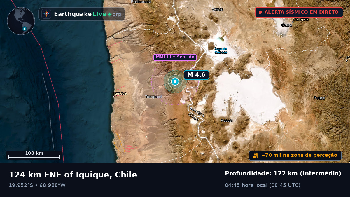 Tarapacá, Chile