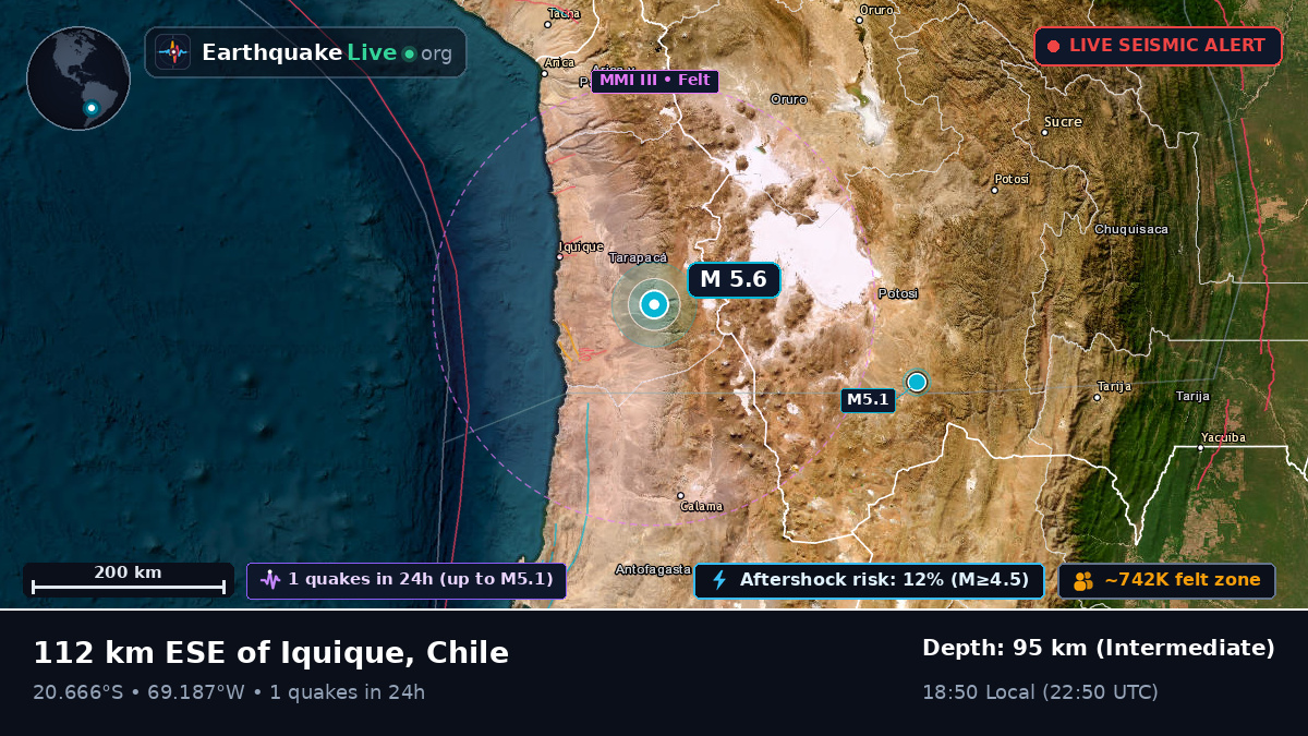 Tarapacá, Chile