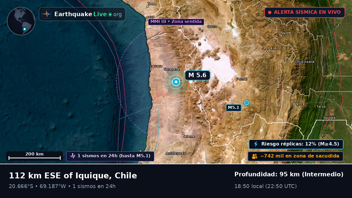 Tarapacá, Chile