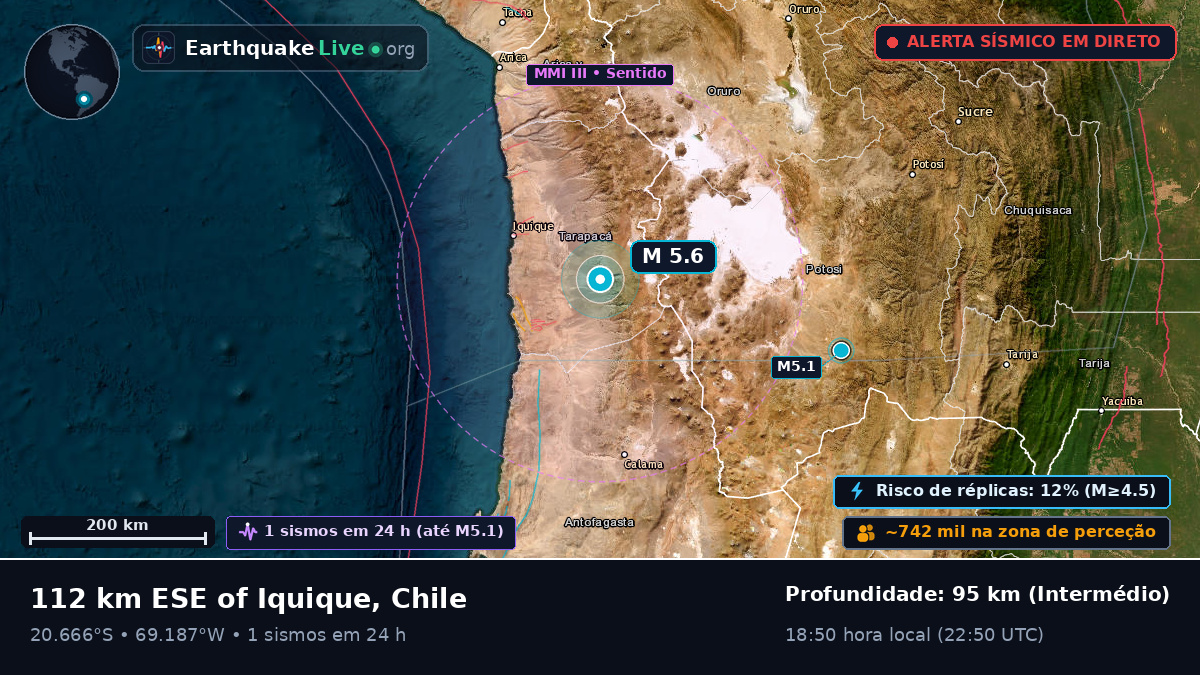 Tarapacá, Chile