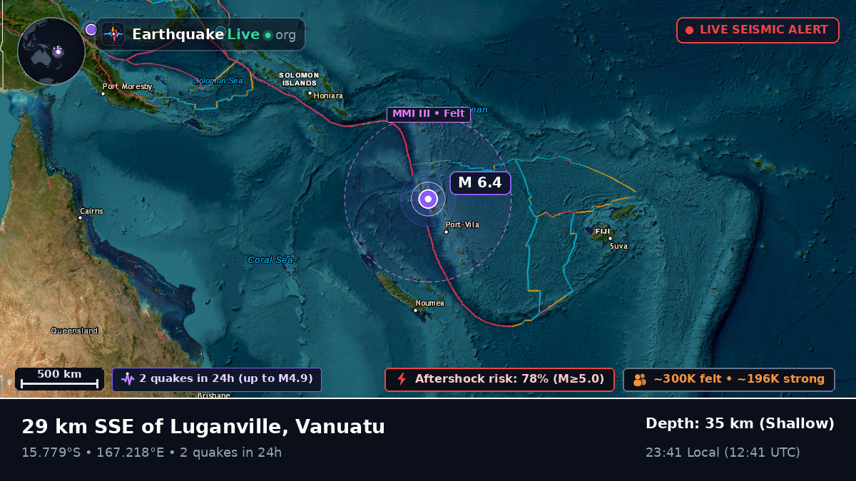 Shefa, Vanuatu
