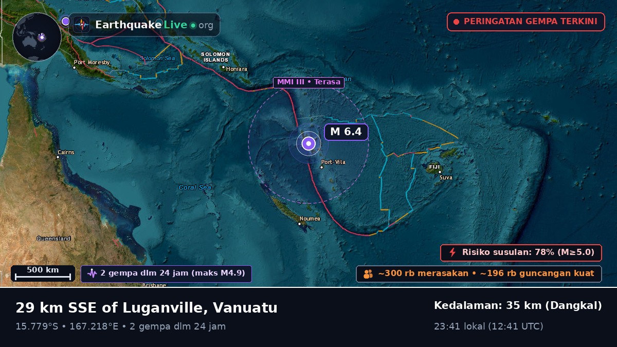 Shefa, Vanuatu