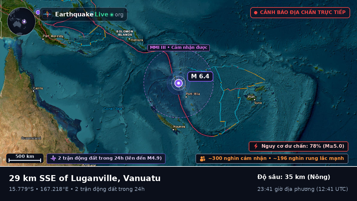 Shefa, Vanuatu