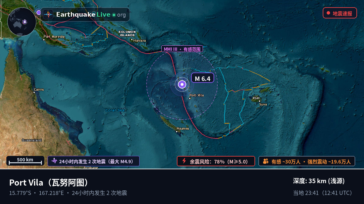 Shefa, 瓦努阿图