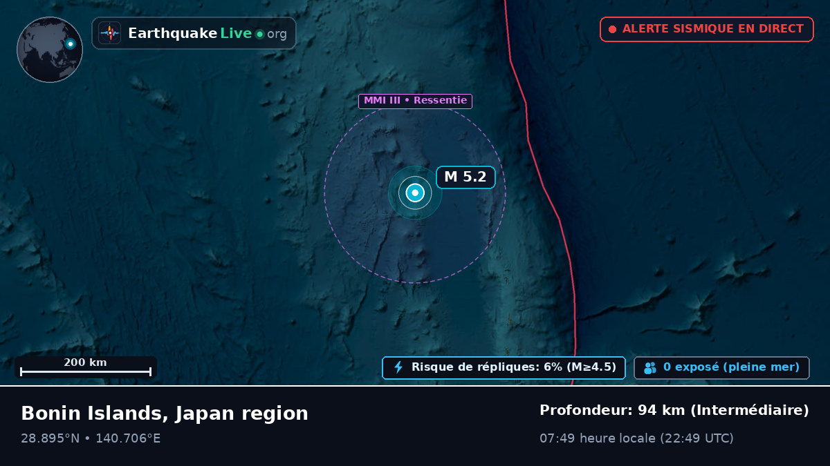 Océan Pacifique Nord (Japon)