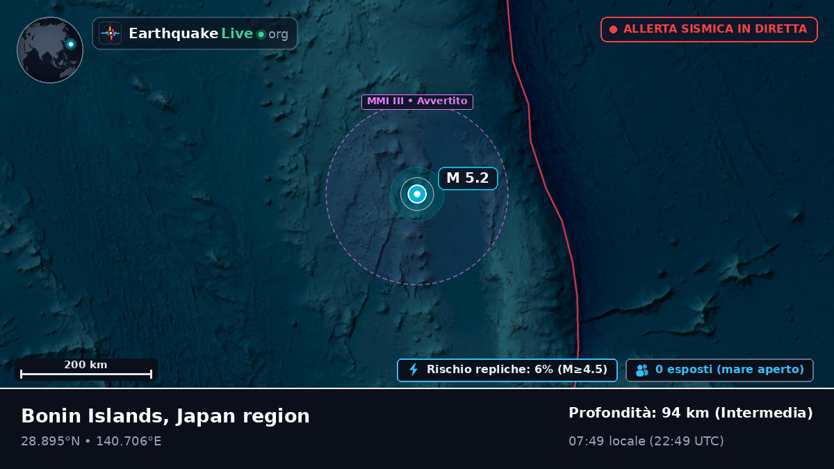 Oceano Pacifico settentrionale (Giappone)