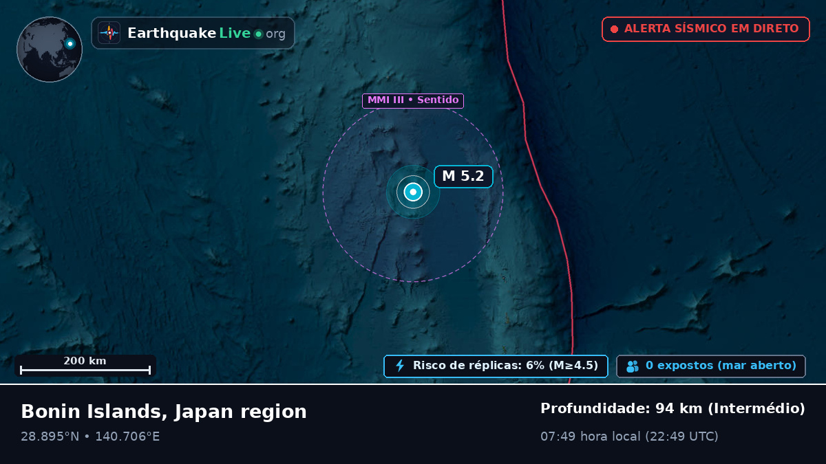 Oceano Pacífico Norte (Japão)