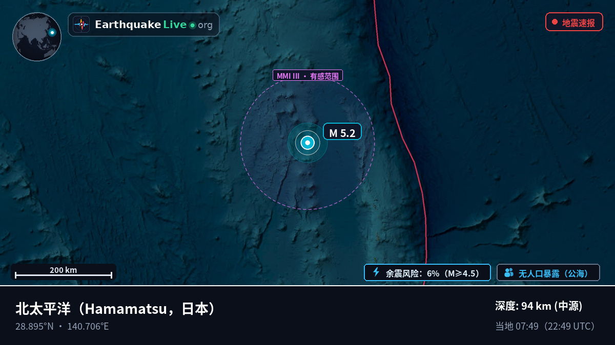 北太平洋 (日本)