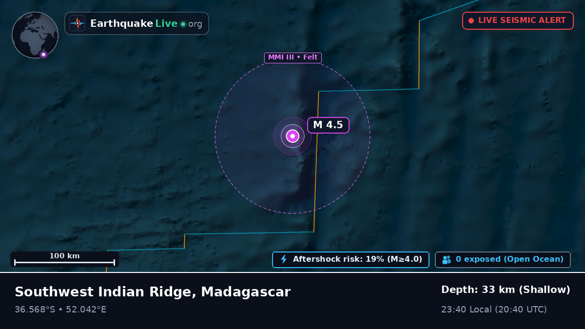 Indian Ocean (Madagascar)