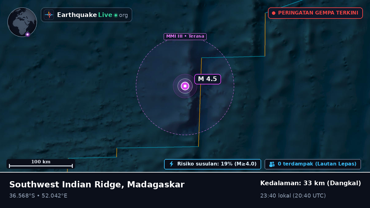 Samudra Hindia (Madagaskar)