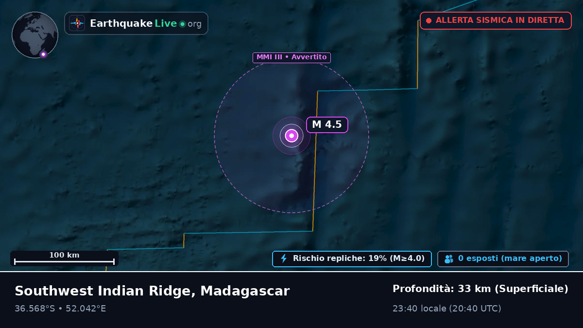 Oceano Indiano (Madagascar)