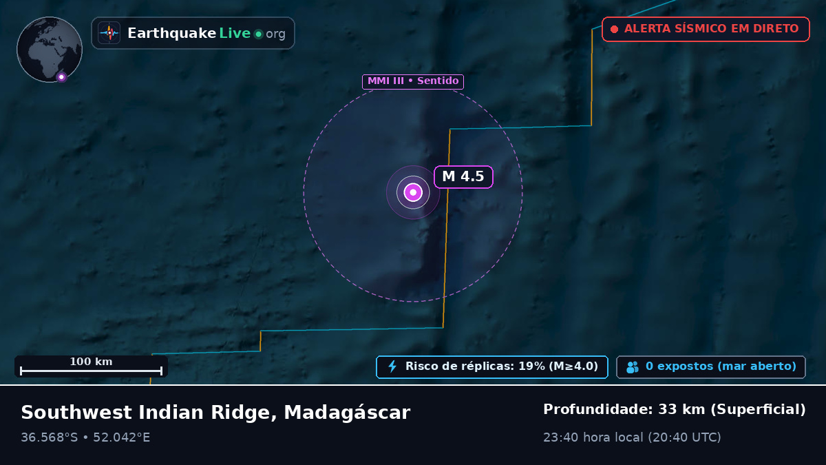 Oceano Índico (Madagáscar)