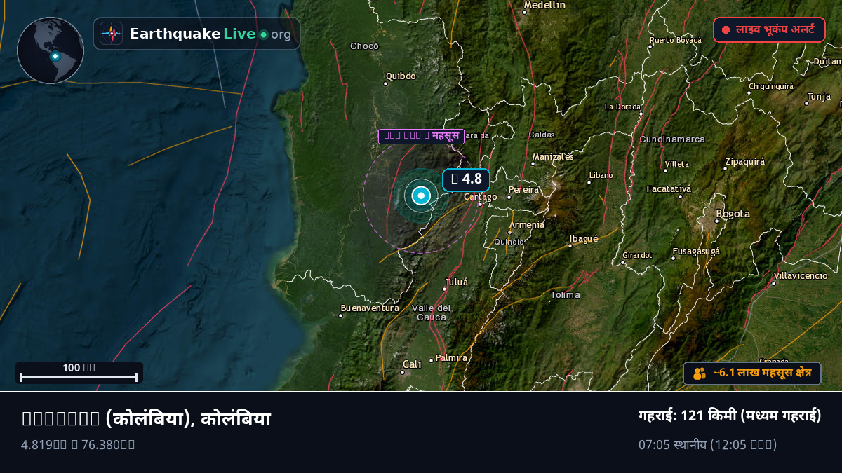 Risaralda, कोलंबिया