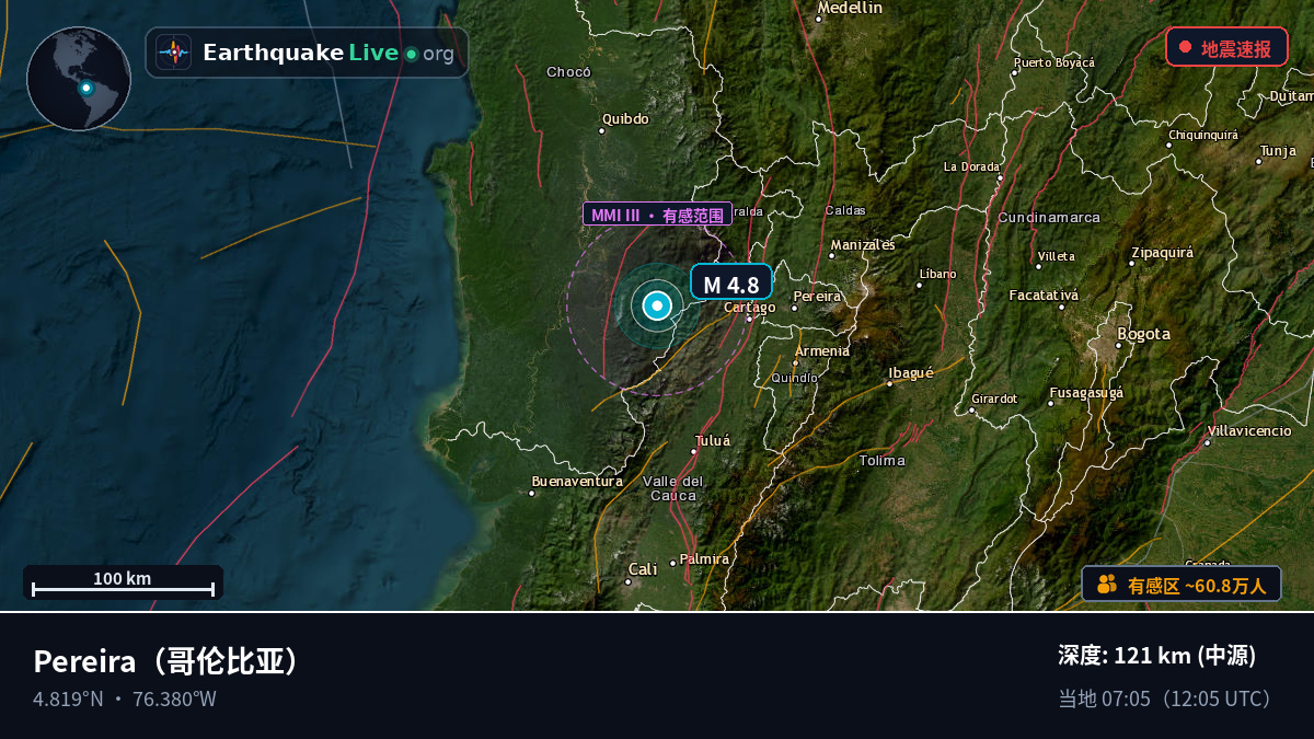 Risaralda, 哥伦比亚
