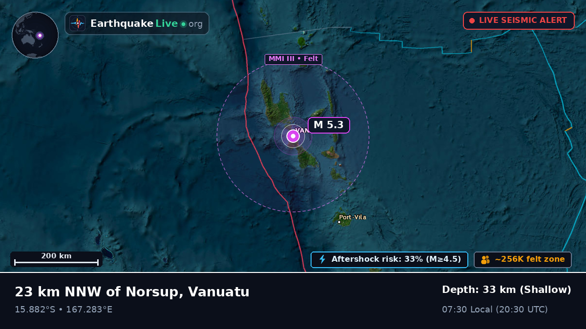 Shefa, Vanuatu