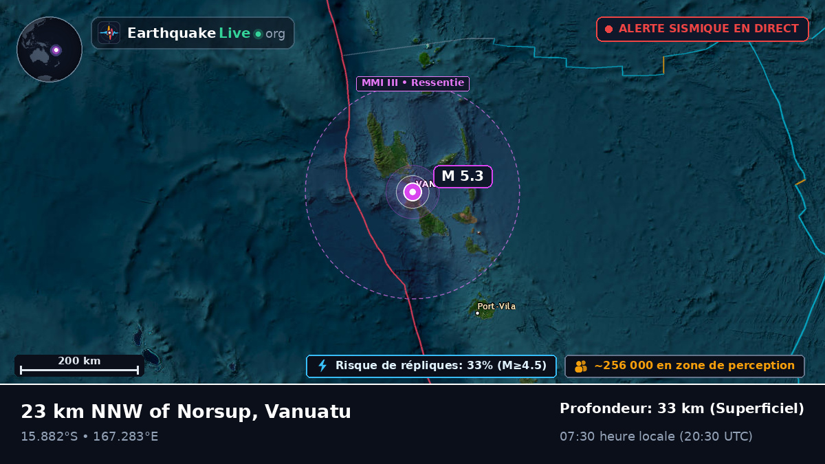 Shefa, Vanuatu