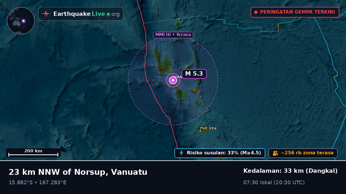 Shefa, Vanuatu
