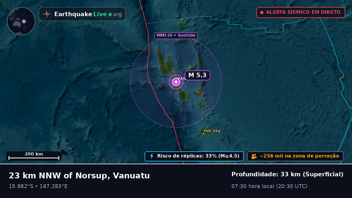 Shefa, Vanuatu