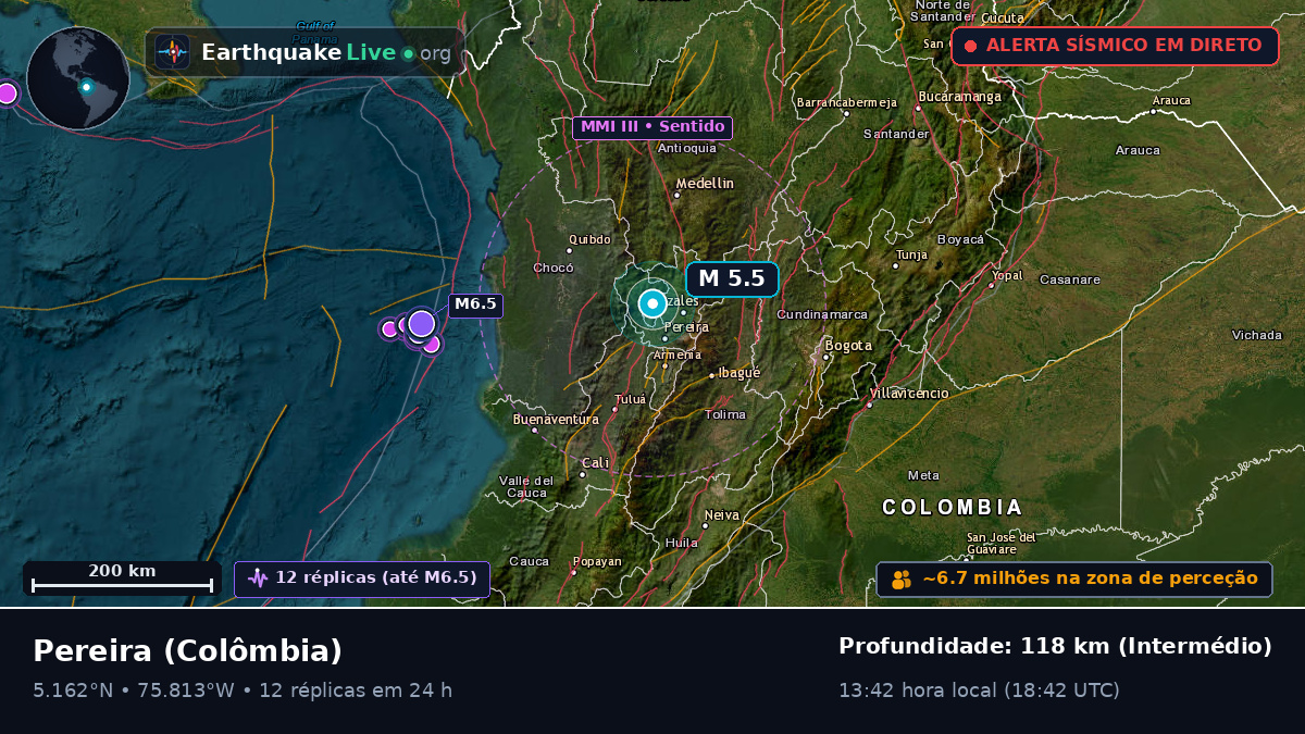 Risaralda, Colômbia